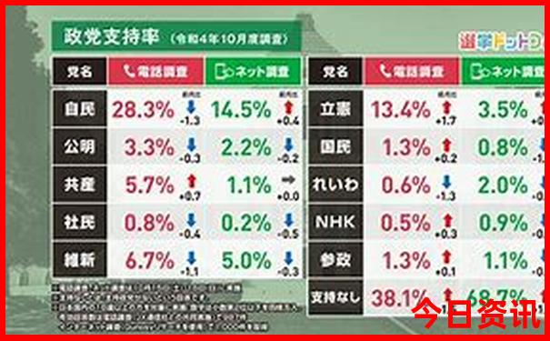 儿童玩的地方哪里最好玩